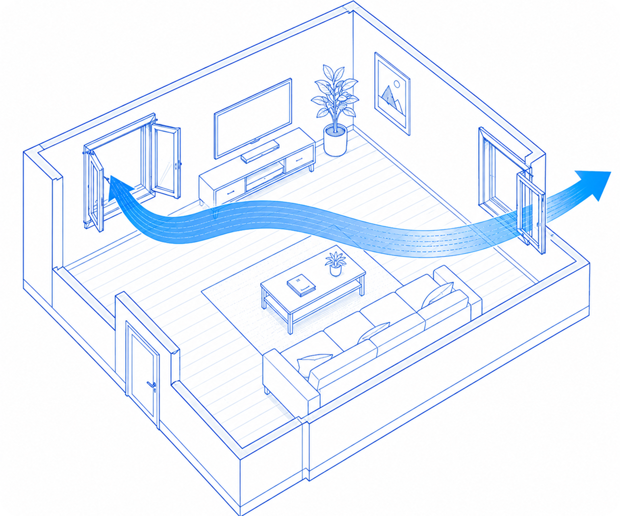 Room diagram showing airflow entering one window and crossing the room to exit through a window on the opposite wall