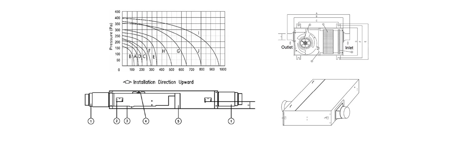 FAF Fresh Air Fan dimension diagram
