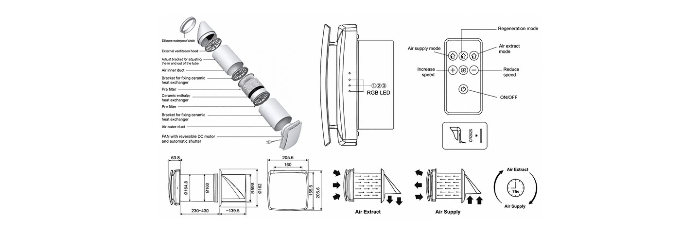 ICONIC-160 Single-Room Heat Recovery Unit dimension diagram