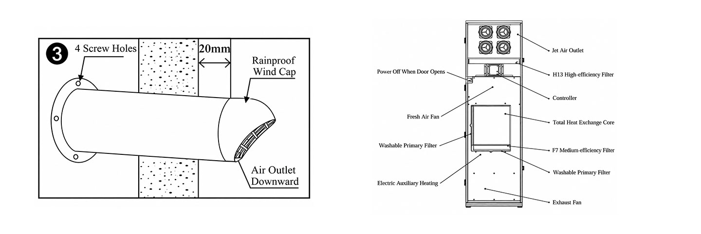 Floor Mount ERV dimension diagram